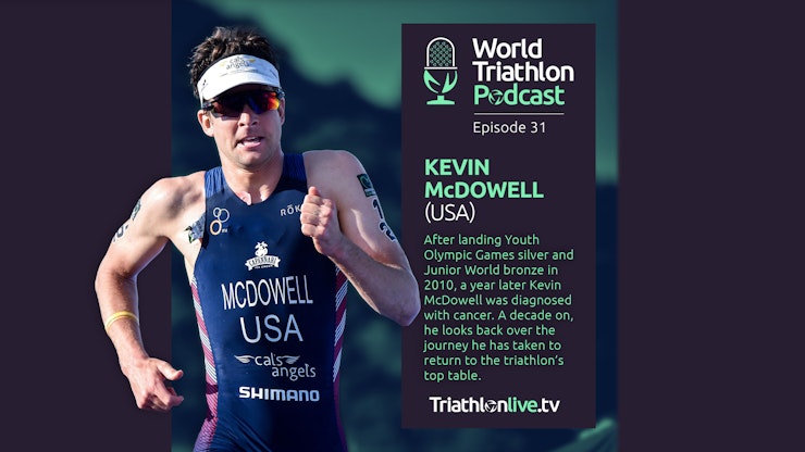 Podcast 31 del Triatlón Mundial: Kevis McDowell 