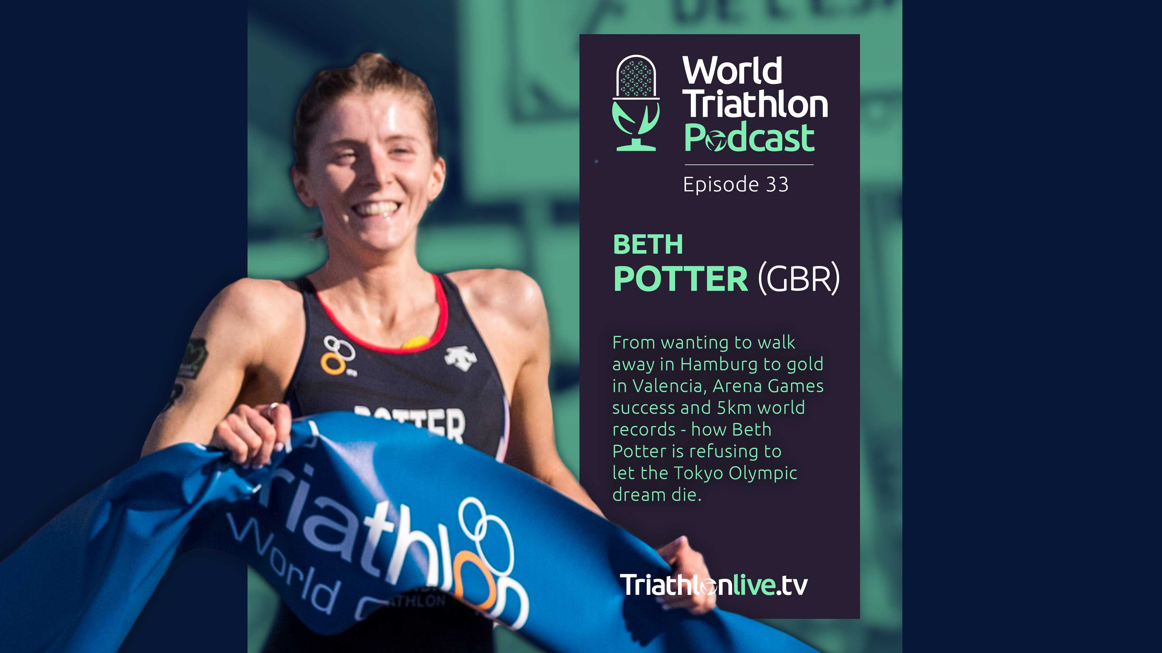 World Triathlon Podcast 35: Beth Potter • World Triathlon