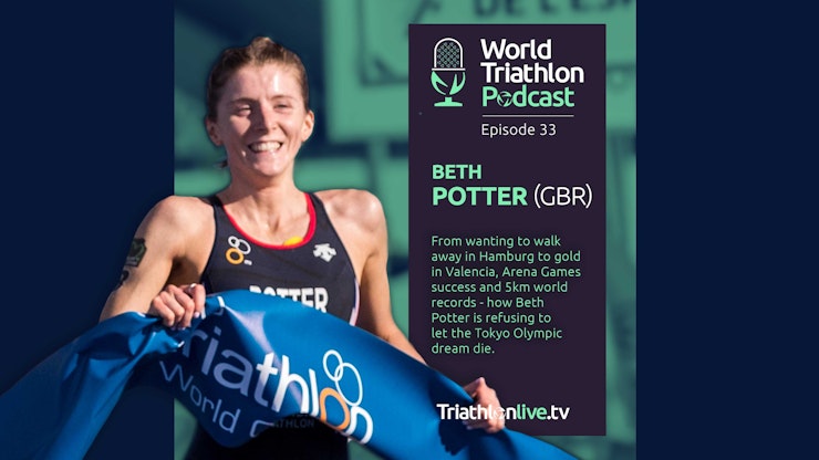 World Triathlon Podcast 35: Beth Potter