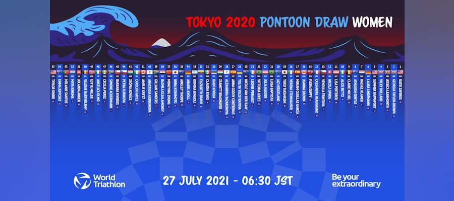 Women's Tokyo 2020 pontoon positions drawn